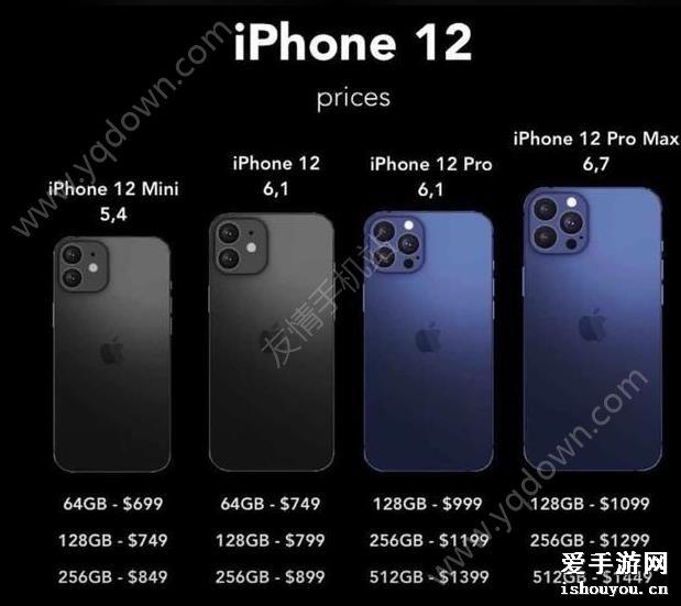 iPhone12ԤԼַ iPhone12򷽷[ͼ]ͼƬ1