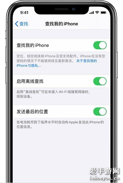 iPhone12豸ô ¿iPhone12豸[ͼ]ͼƬ2