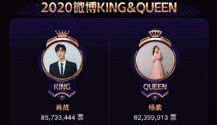 2021΢֮ҹͶƱ ФսժKINGQUEEN[ͼ]