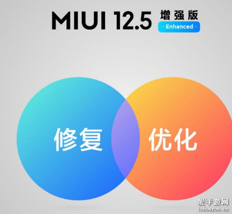 miui125ǿڶʲôʱ򷢲СMIUI 12.5ǿڶͼʱ乫[ͼ]ͼƬ1