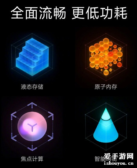 MIUI12.5ǿ MIUI12.512.5ǿ12.5㼸[ͼ]ͼƬ2